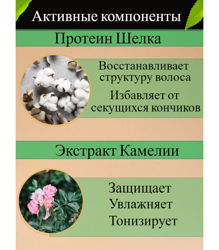 Шампунь для всех типов волос Профессиональный, Канистра 5 литров 