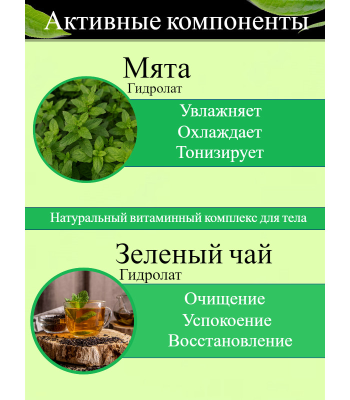 Гель для душа Мята и Лайм, Канистра 5 литров