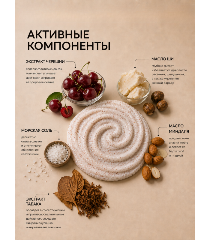 Скраб кремовый антицеллюлитный для тела Табак Черри ( TOBACCO&CHERRY), 300 гр