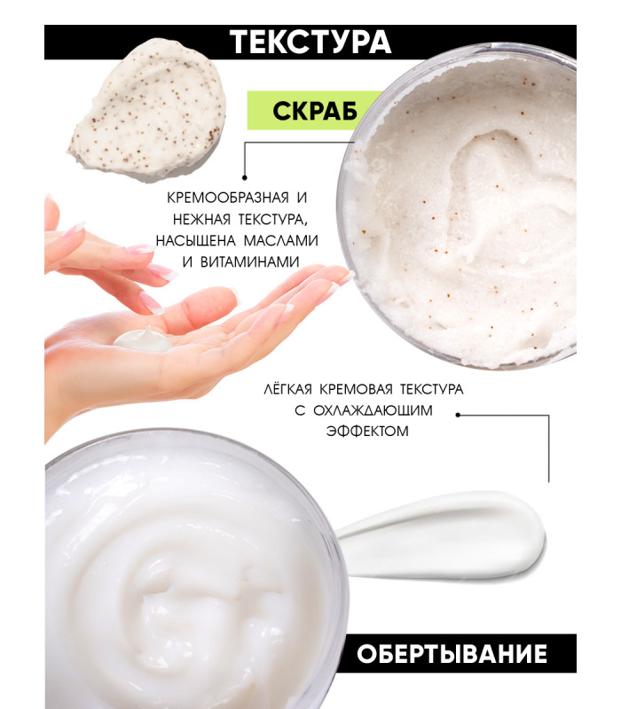 Антицеллюлитный набор: скраб Кокос, 300г и холодное обертывание MOJITO, 250мл